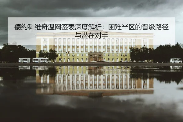 德约科维奇温网签表深度解析：困难半区的晋级路径与潜在对手